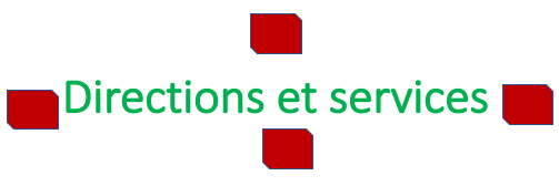 Directions et services